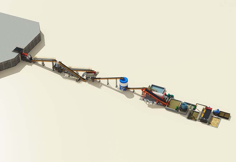 沙金矿选矿工艺